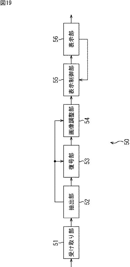 6580648-画像処理装置および記録媒体 図000020