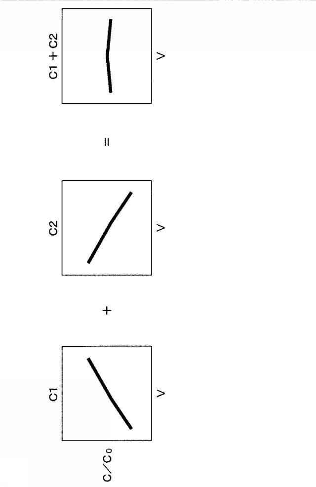 6583014-半導体装置の製造方法 図000020