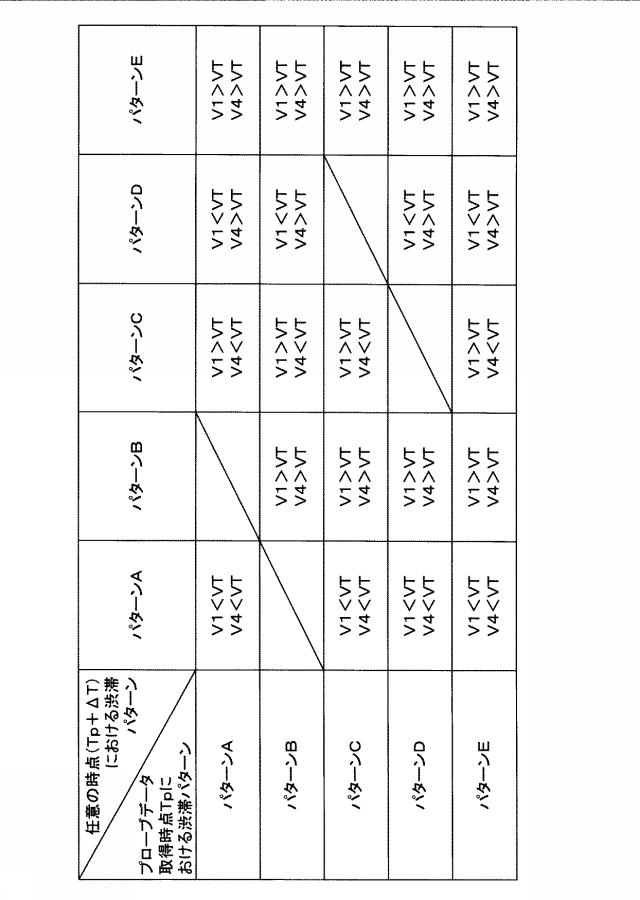 6590197-交通情報提供装置、コンピュータプログラム及び交通情報提供方法 図000020