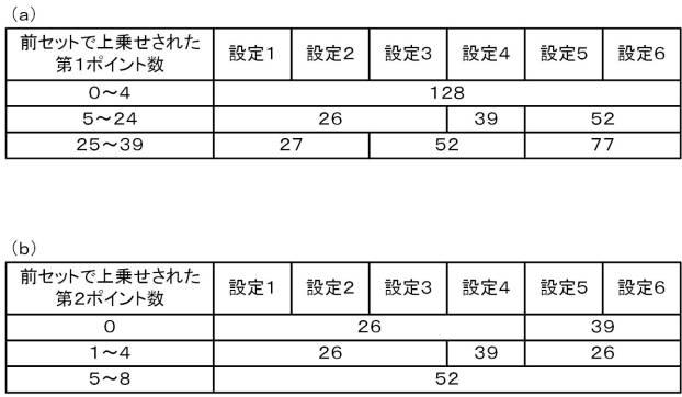 6592763-スロットマシン 図000020