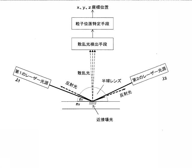 6607607-微粒子の３Ｄ位置特定装置及び特定方法 図000020