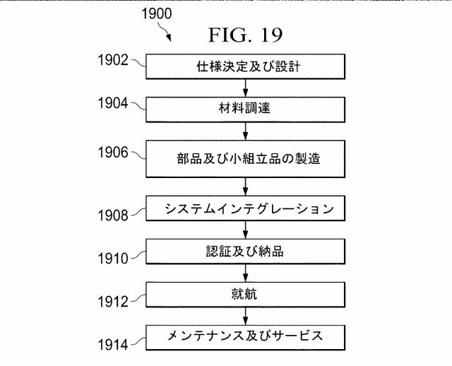6615460-写真測量用ターゲットを着脱可能に面に取り付けるための方法及び装置 図000020