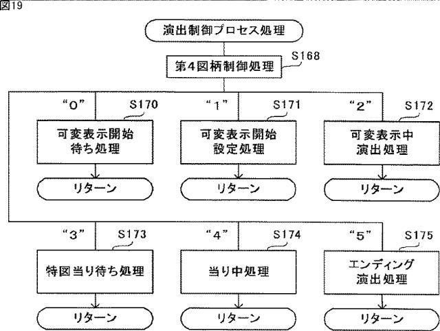 6619950-遊技機 図000020