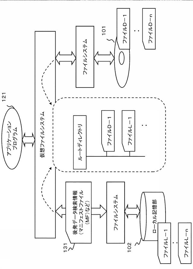 6623553-情報処理装置、情報記録媒体、および情報処理方法、並びにプログラム 図000020