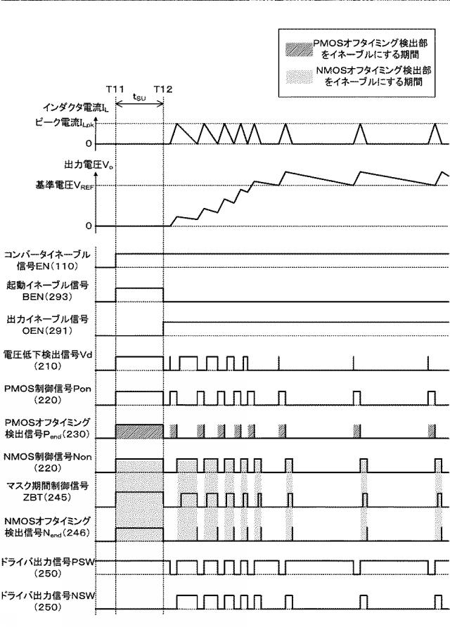 6624071-電圧変換回路、電子装置、および、電圧変換回路の制御方法 図000020