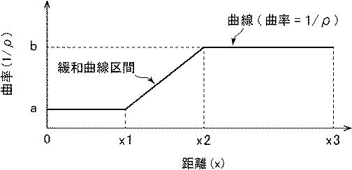 6624449-水洗大便器 図000020