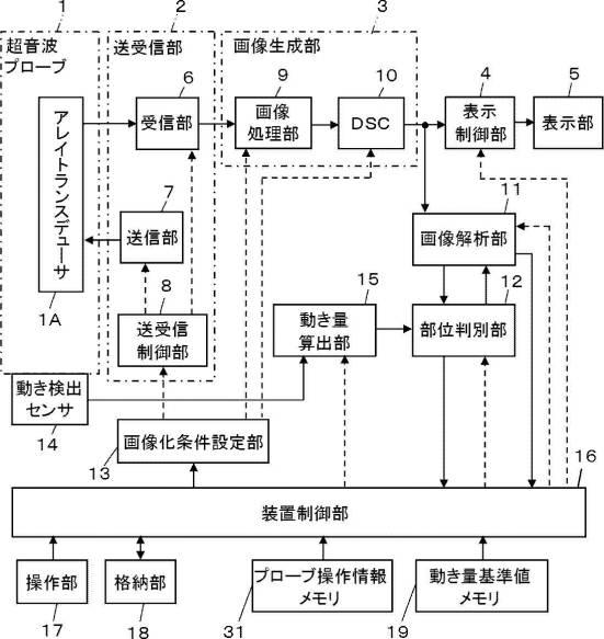 6625759-超音波診断装置および超音波診断装置の制御方法 図000020