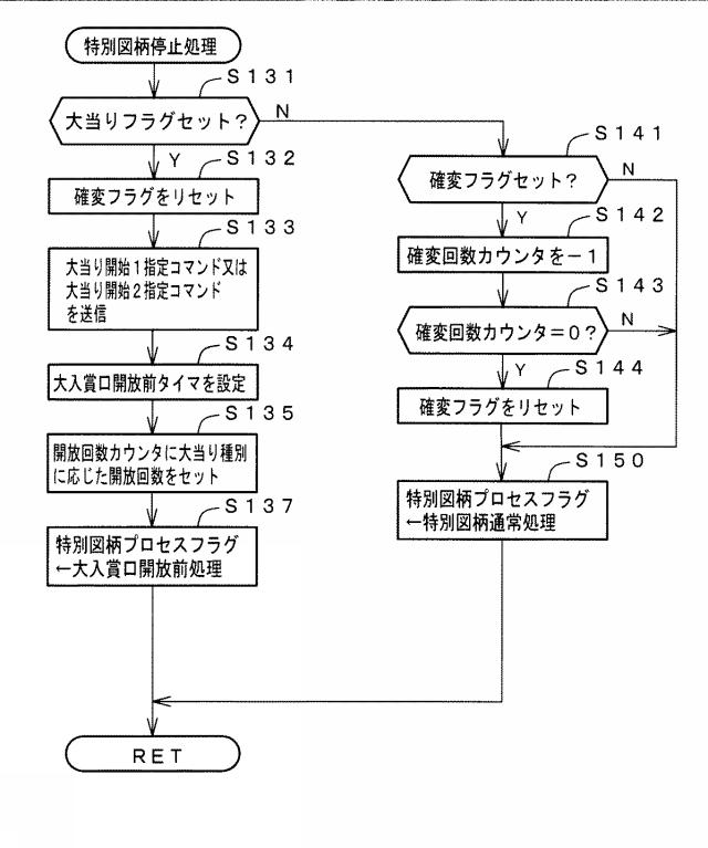6625805-遊技機 図000020
