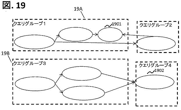 6626198-管理装置、実行環境設定方法、ストリームデータ処理システム 図000020