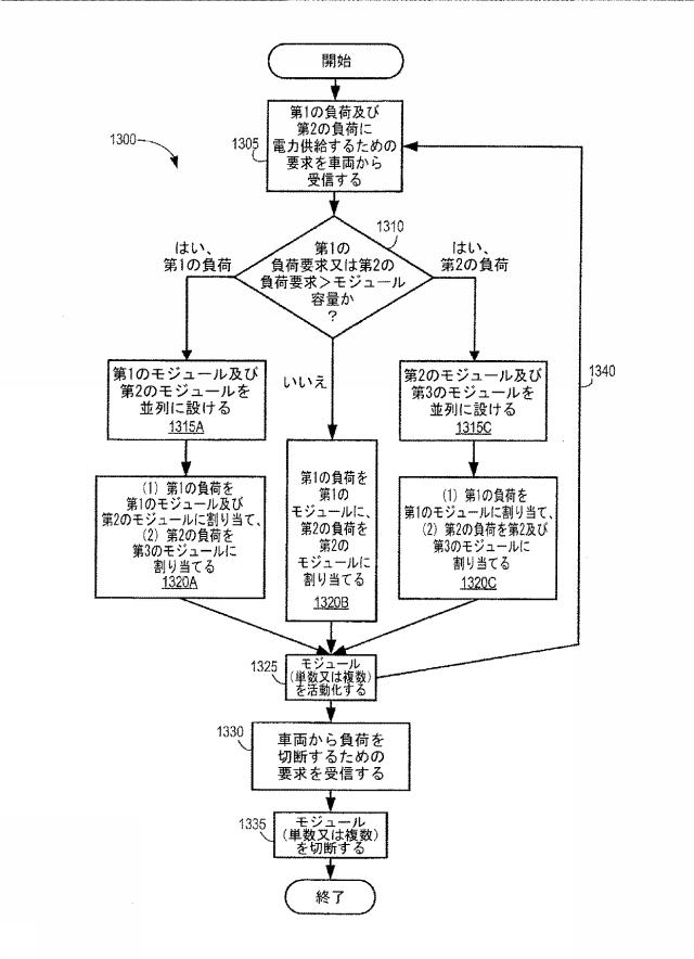 6626657-並列モジュラーコンバータアーキテクチャ 図000020