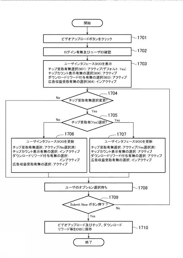 6661163-ビデオストリーミング再生システム及び方法 図000020