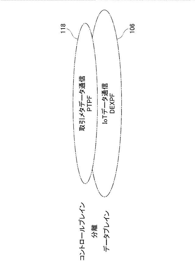 6694048-データ取引システム 図000020