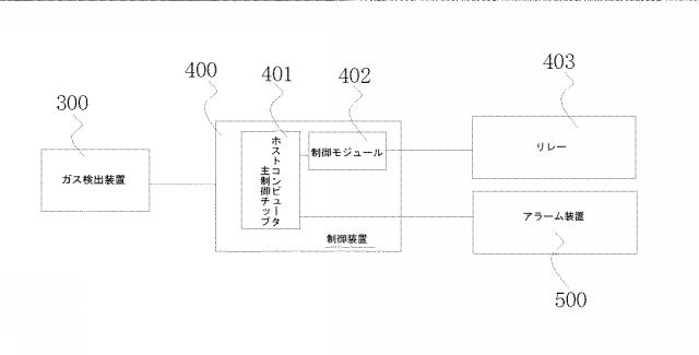 6722294-単セルバッテリー、バッテリーモジュール、電源バッテリー、および電気自動車 図000020