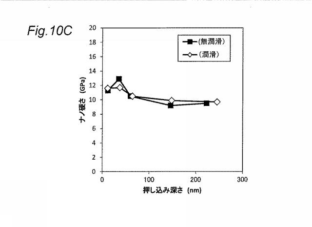 6737102-鋼材及び摺動部品、並びに鋼材の製造方法 図000020