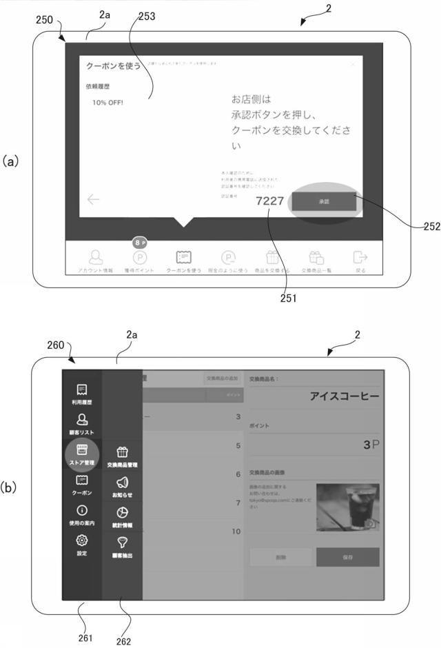 6744082-ポイント管理サーバ、ポイント管理端末、ポイント管理システム、ポイント管理方法、及びポイント管理プログラム 図000020