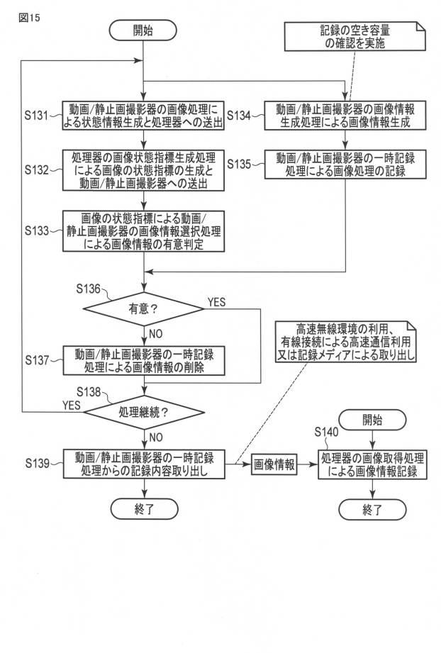 6768572-画像処理システム及び画像処理方法 図000020