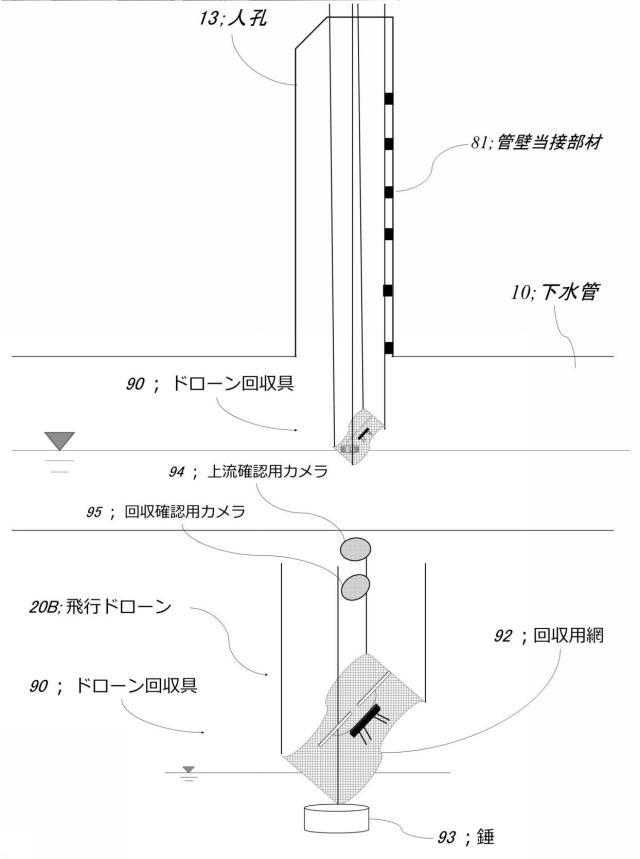 6783303-管路内壁の調査装置 図000020