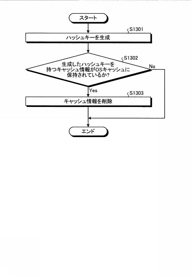 6783812-情報処理装置、情報処理方法およびプログラム 図000020