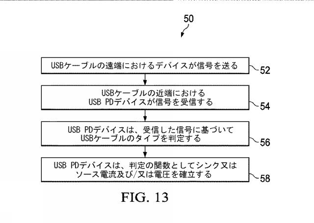 6786215-ＵＳＢ電力搬送のためのロバストなケーブルタイプ検出 図000020