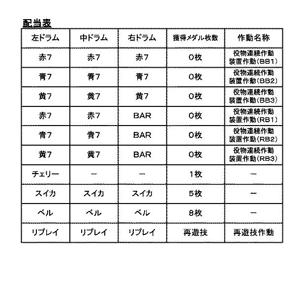 6795152-遊技機 図000020