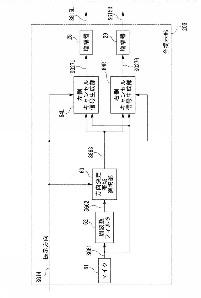 6799391-車両用方向提示装置 図000020