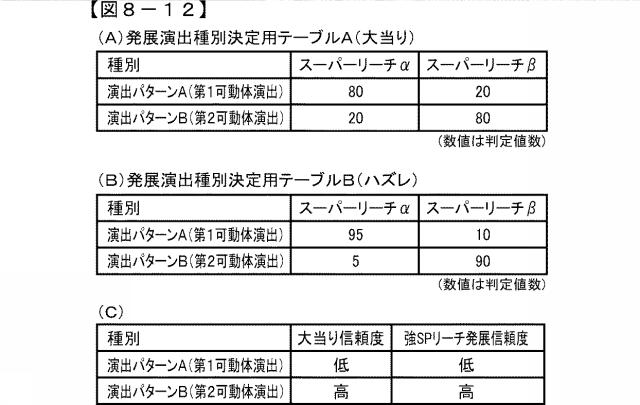 6800915-遊技機 図000020