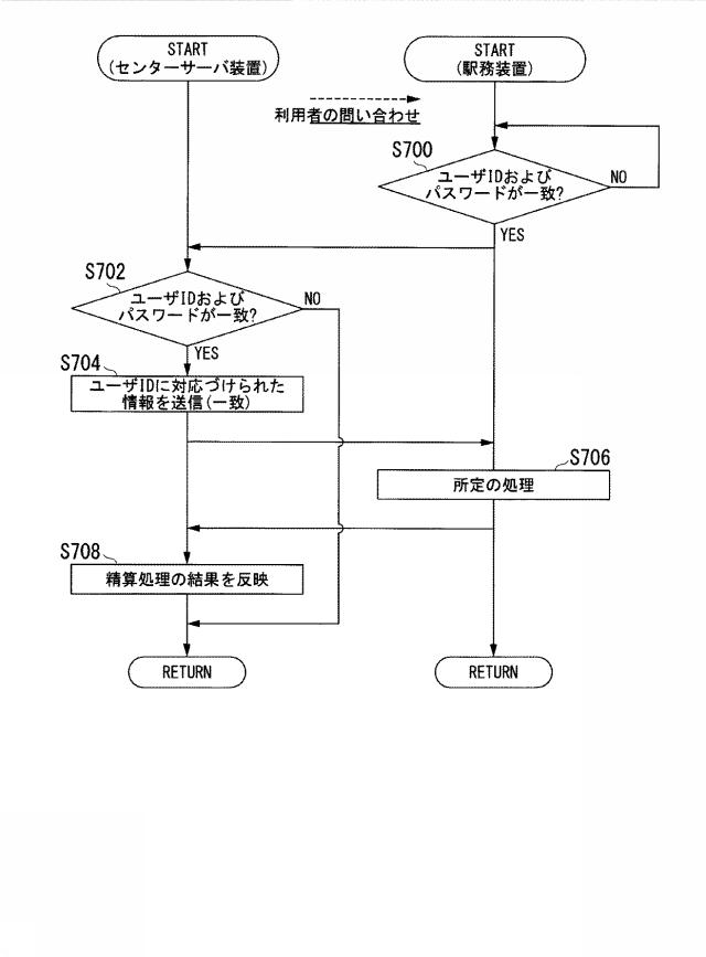 6804898-管理装置、およびプログラム 図000020