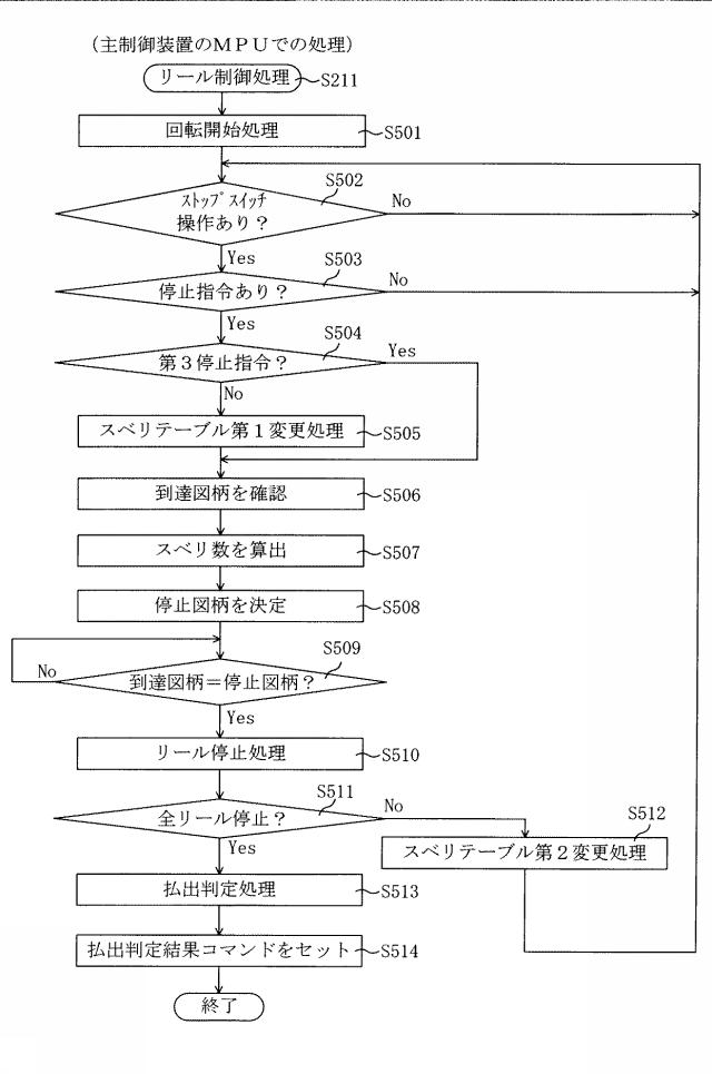 6825669-遊技機 図000020