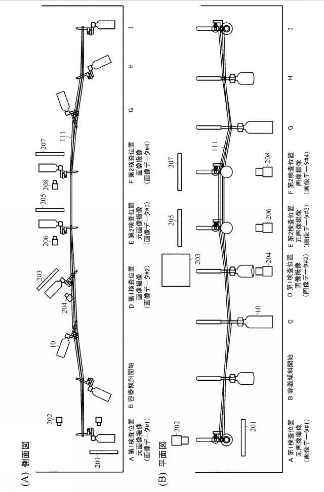 6863558-異物検査方法及び装置 図000020