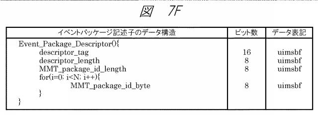 6865548-放送受信システム 図000020