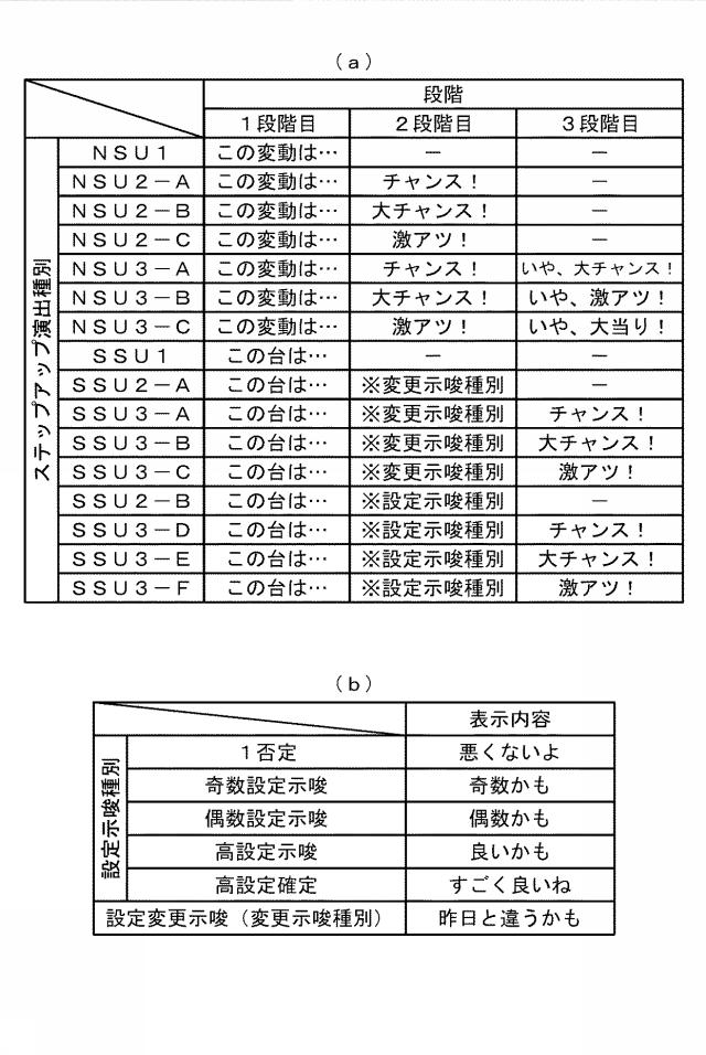 6875741-遊技機 図000020