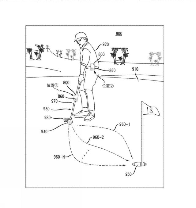 6878614-ゴルフボールの個人別パッティング用の方法及び装置 図000020