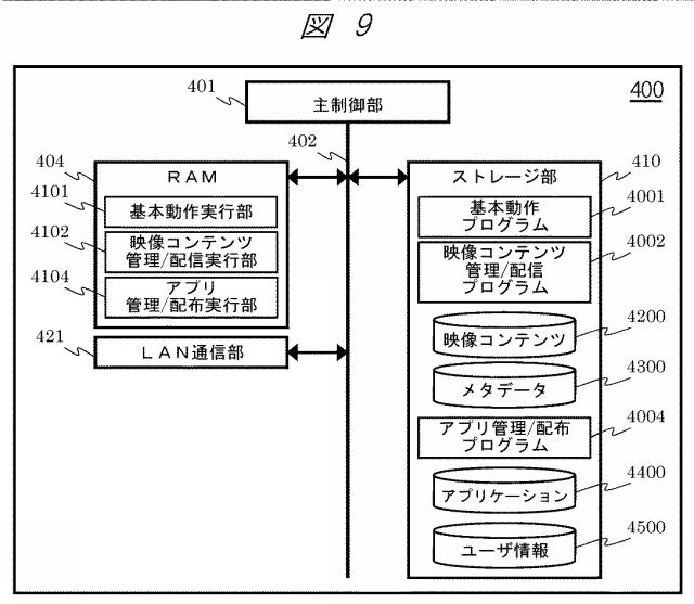 6885707-コンテンツの出力方法 図000020