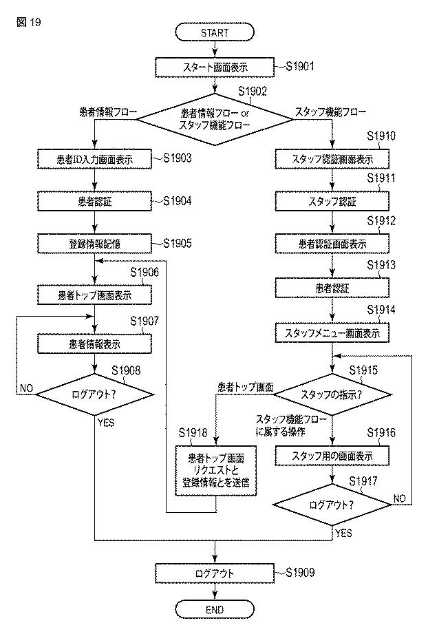 6896311-情報処理装置およびプログラム 図000020