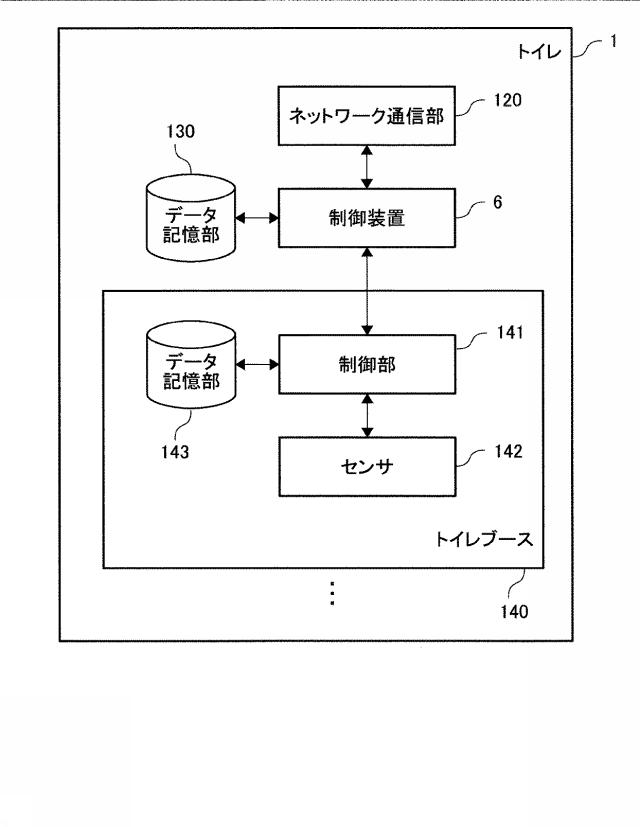 6901126-遮断弁及び漏水管理システム 図000020