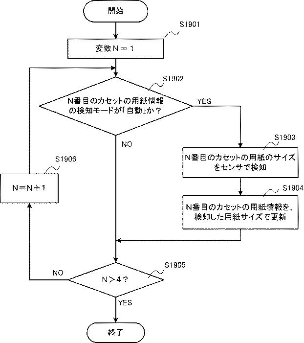 6902314-印刷装置、及びその制御方法 図000020