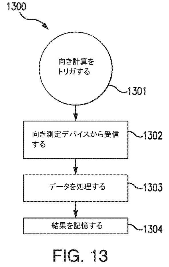 6905540-統合されたカメラを有する歯科ミラーおよびそのアプリケーション 図000020