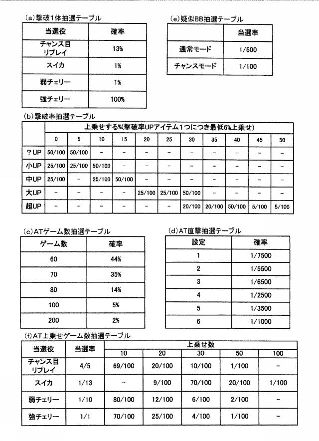 6905764-遊技台 図000020