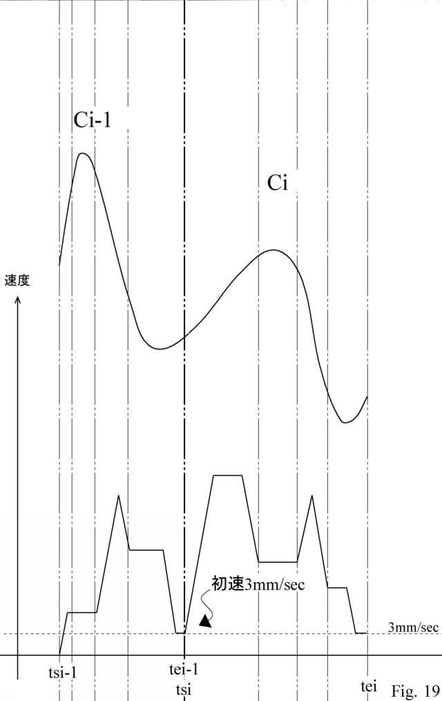 6909574-形状測定装置の制御方法 図000020