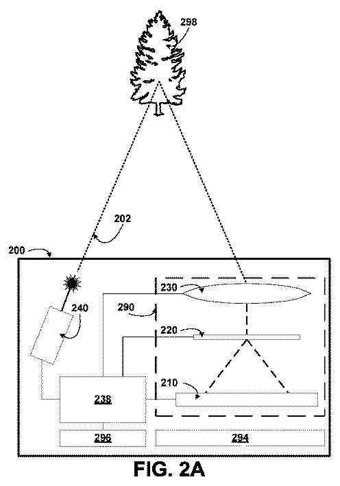 6935007-ＬＩＤＡＲ送光器および受光器の共有導波路 図000020