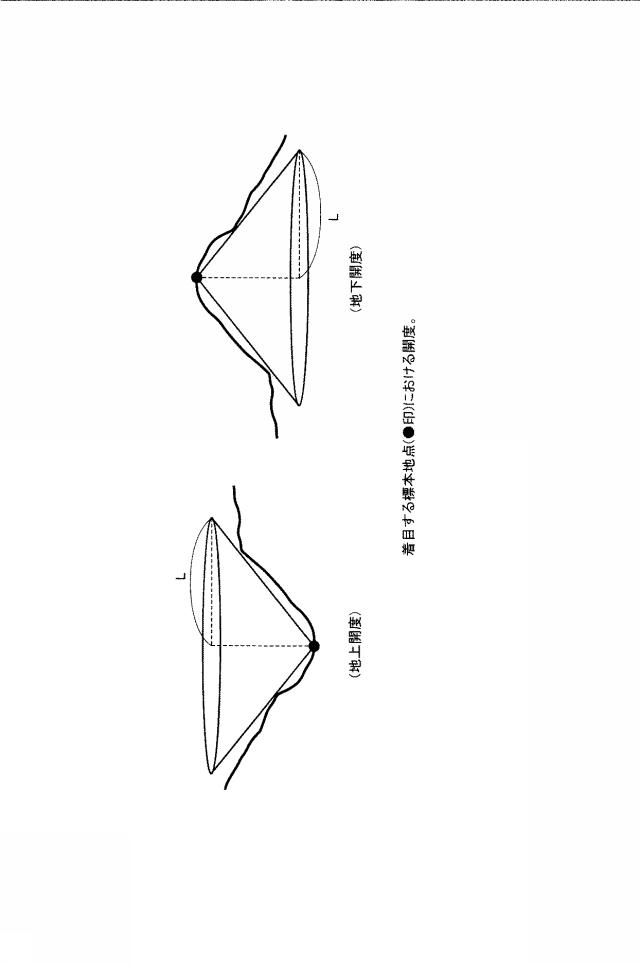 6935511-地物高別色付画像生成装置及び地物高別色付画像生成プログラム 図000020