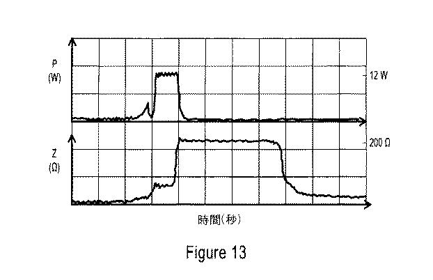 6940537-低電力で組織をシーリングする装置及び方法 図000020