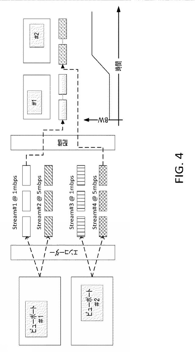 6941694-次世代ネットワークを介した３６０度ビデオ配信 図000020