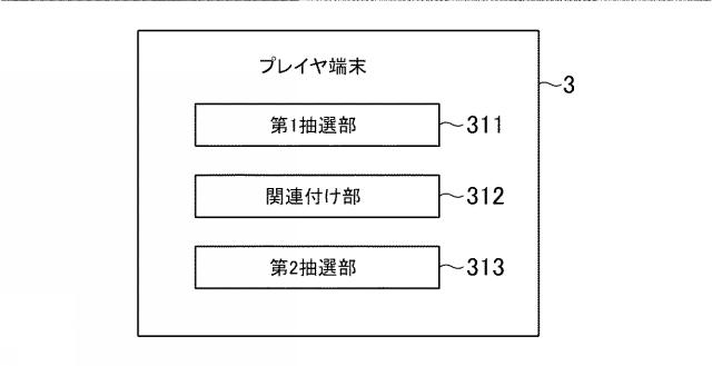 6947786-ゲームプログラム、及びゲームシステム 図000020