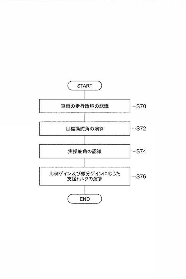 6954868-運転支援システム 図000020