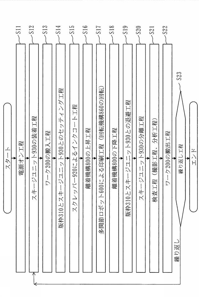 6955716-スクリーン印刷装置及びスクリーン印刷方法 図000020