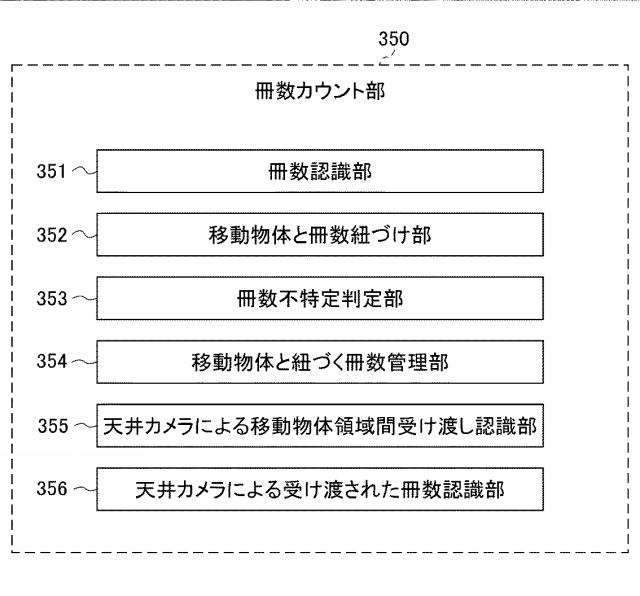 6968399-情報処理システム 図000020