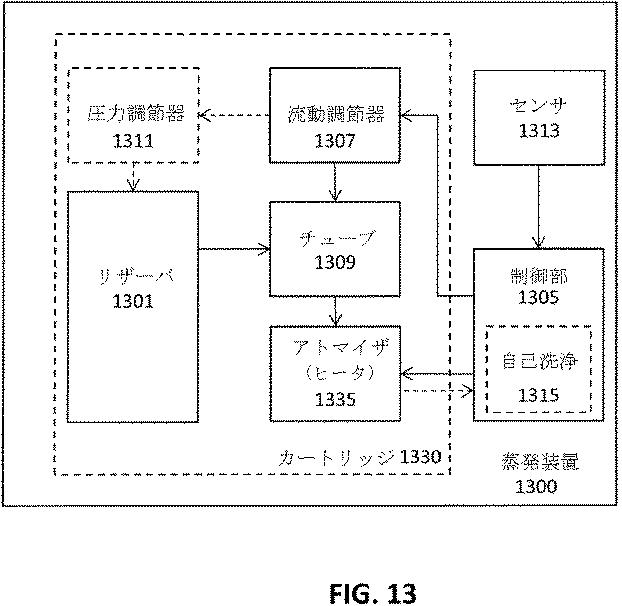 6971964-芯のない蒸発装置と方法 図000020