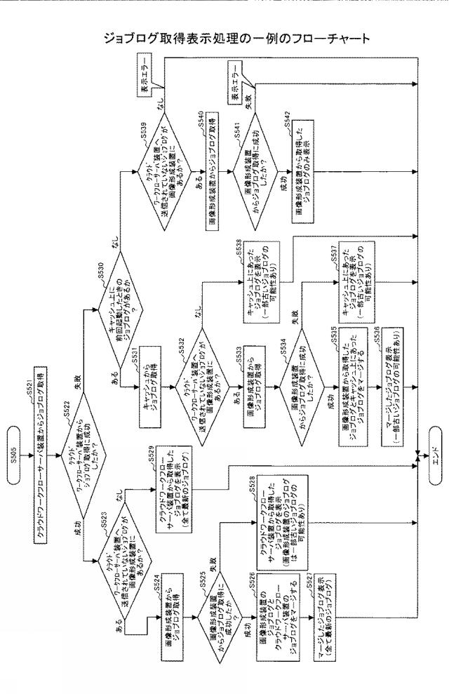 6984506-情報処理システム、情報処理装置及びプログラム 図000020