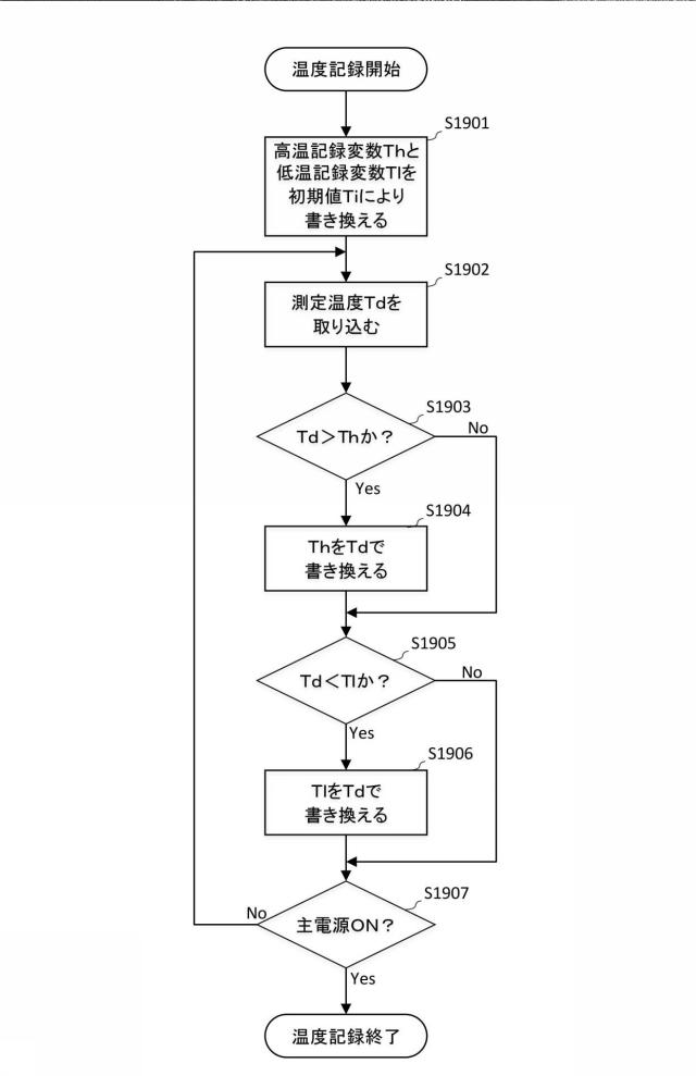 6984509-液体を吐出する装置および液体吐出方法 図000020